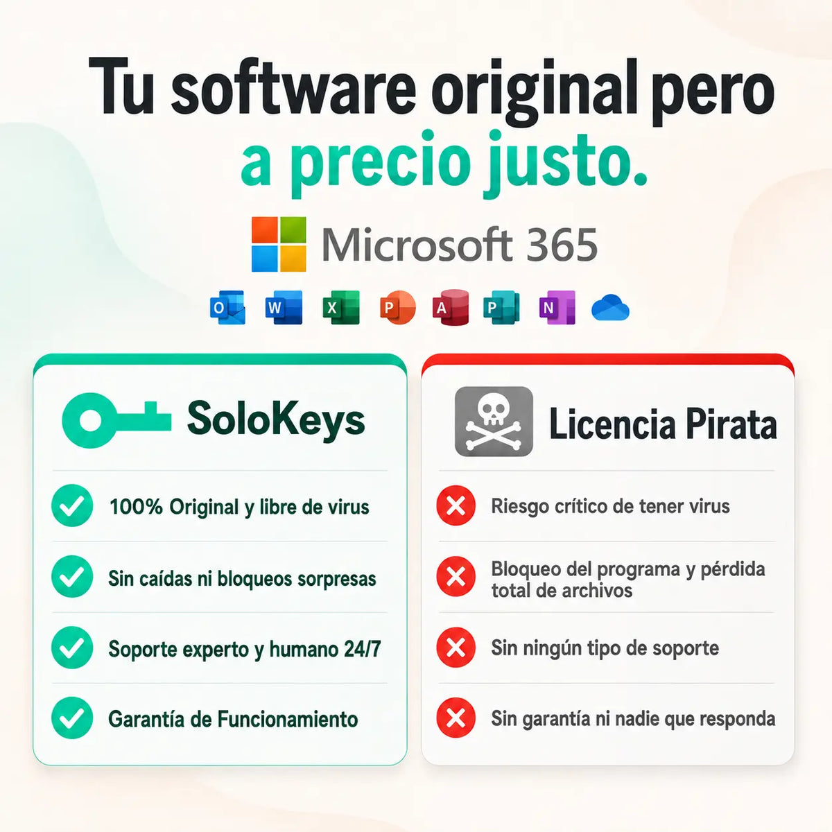 Microsoft 365 (Cuenta) - Licencia Por 1 Año - 5 PCs