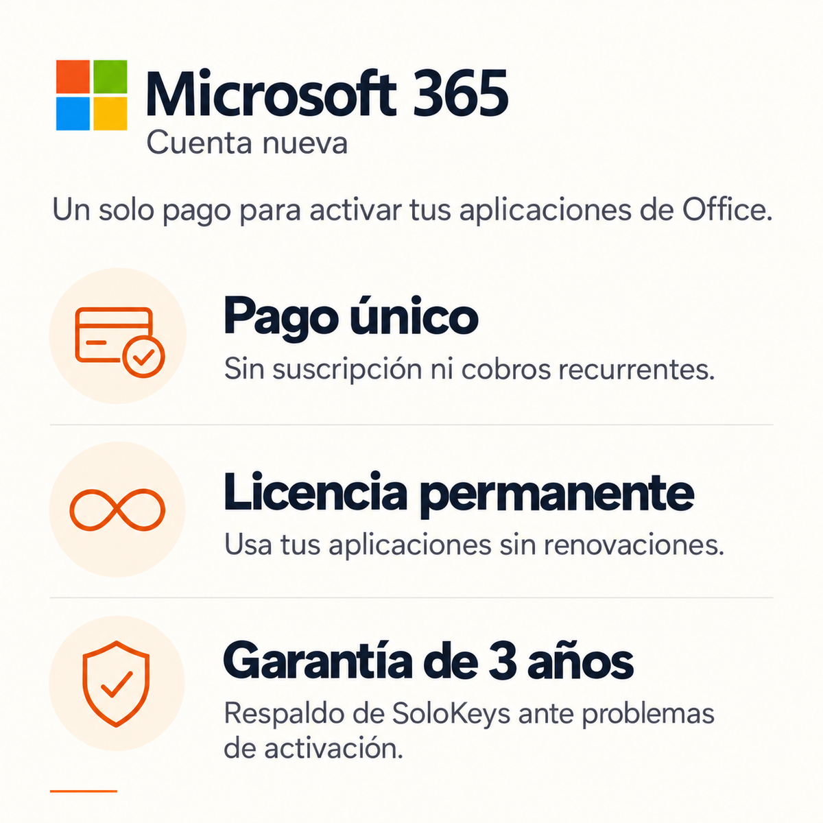 Microsoft 365 (Cuenta nueva) - Licencia Permanente - 5 PCs - Mac/Windows