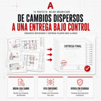 AutoCAD 2027 + Toolsets - Licencia por 1 a 3 Años - Windows/Mac