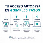 Civil 3D 2027 - Licencia por 1  a 3 Años - Windows