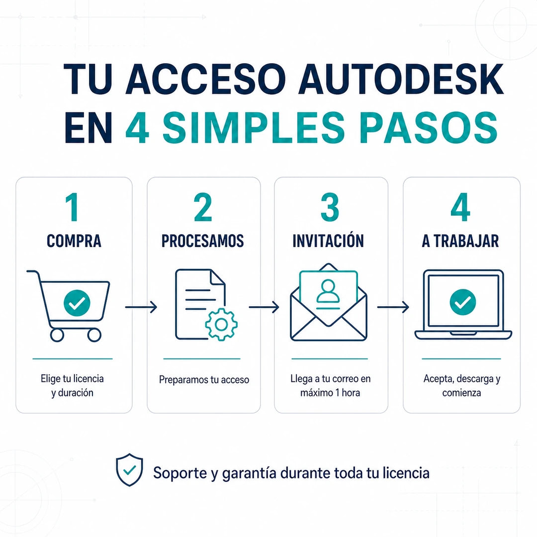 Civil 3D 2027 - Licencia por 1  a 3 Años - Windows