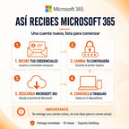 Microsoft 365 (Cuenta) - Licencia Por 1 Año - 5 PCs