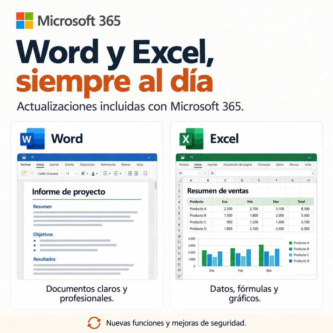 Microsoft 365 (Cuenta nueva) - Licencia Permanente - 5 PCs - Mac/Windows