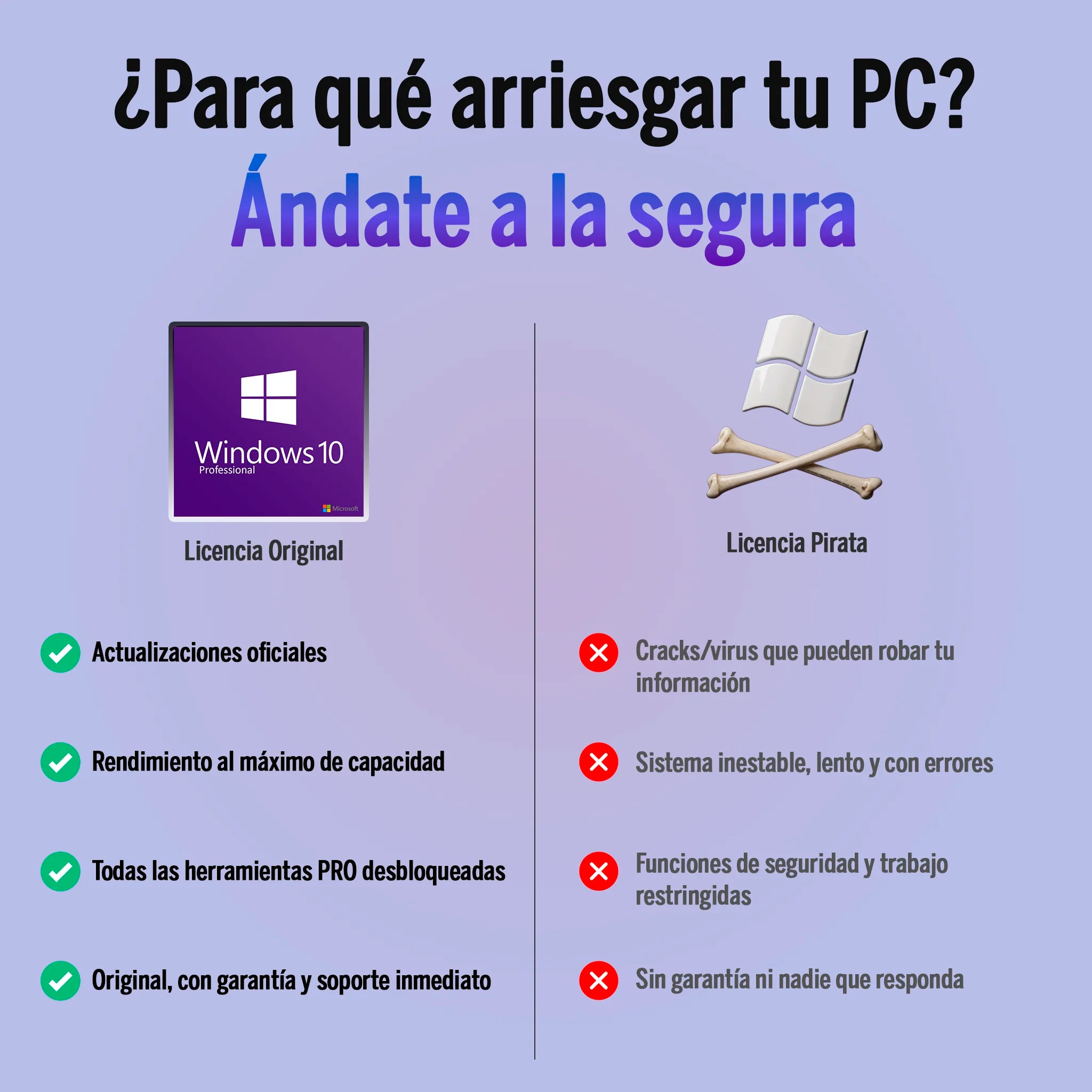 Windows 10 Pro - Original y Licencia Vitalicia