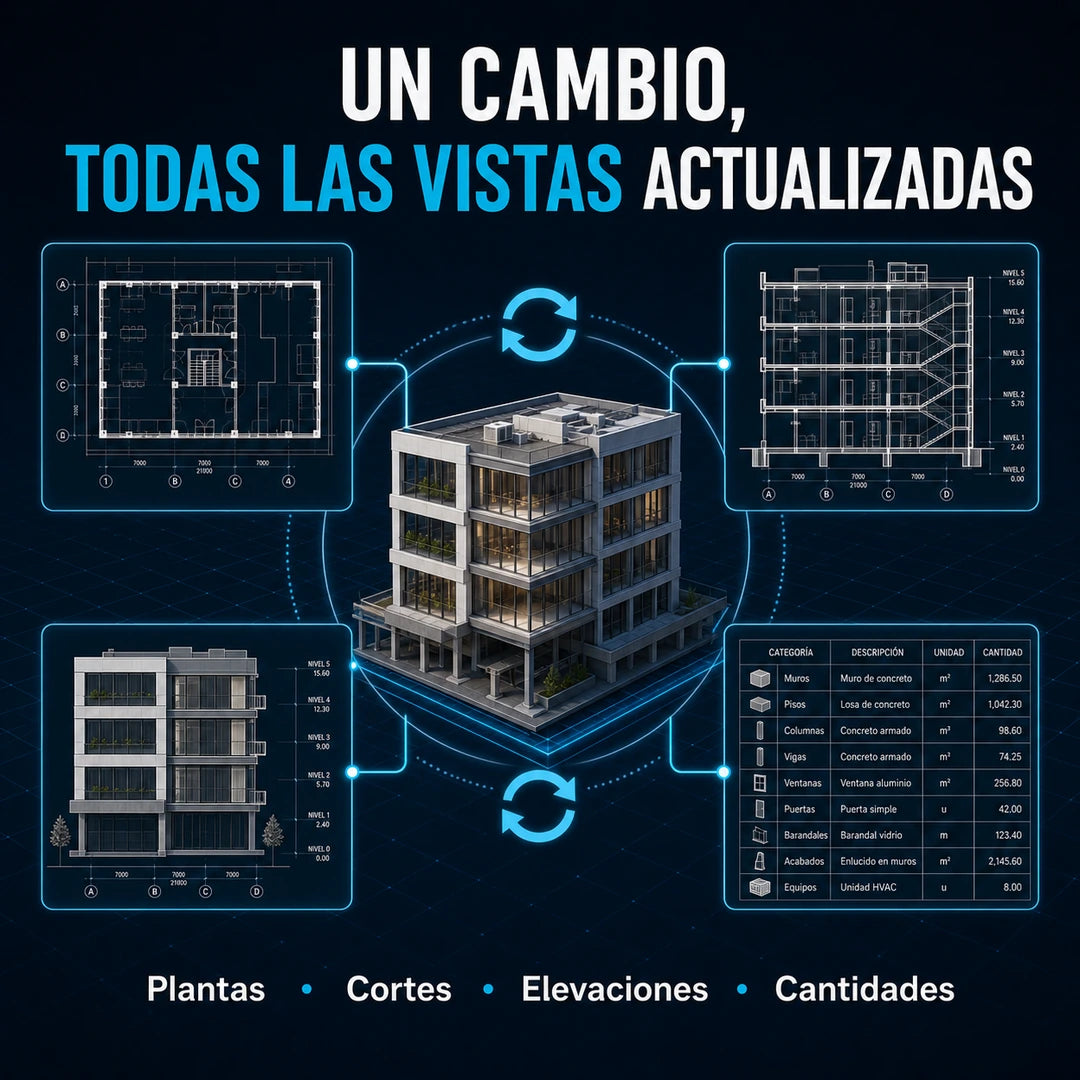 Revit 2027 - Licencia por 1 a 3 Años - Windows