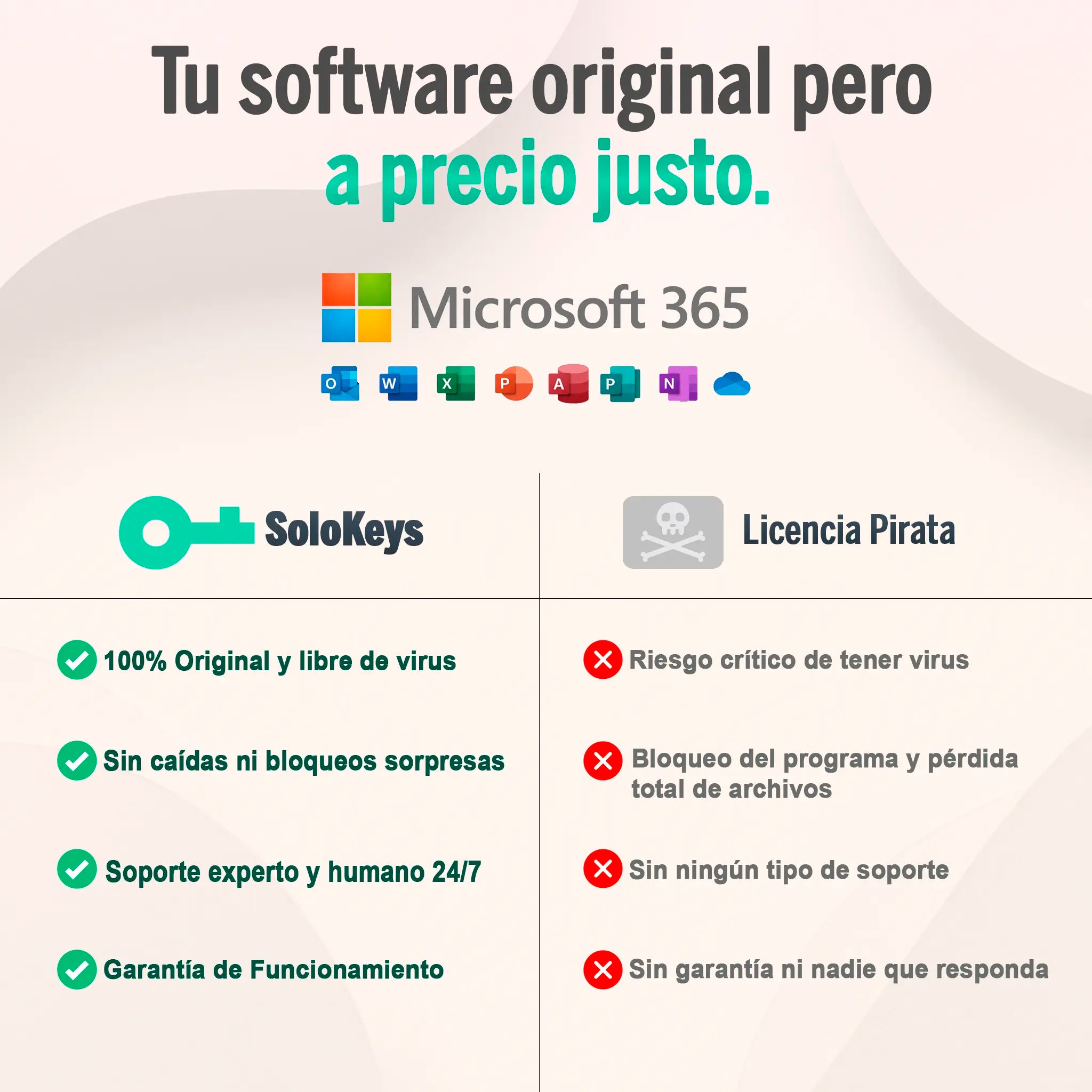 Microsoft 365 1 Usuario - Licencia Vitalicia - 5 PCs