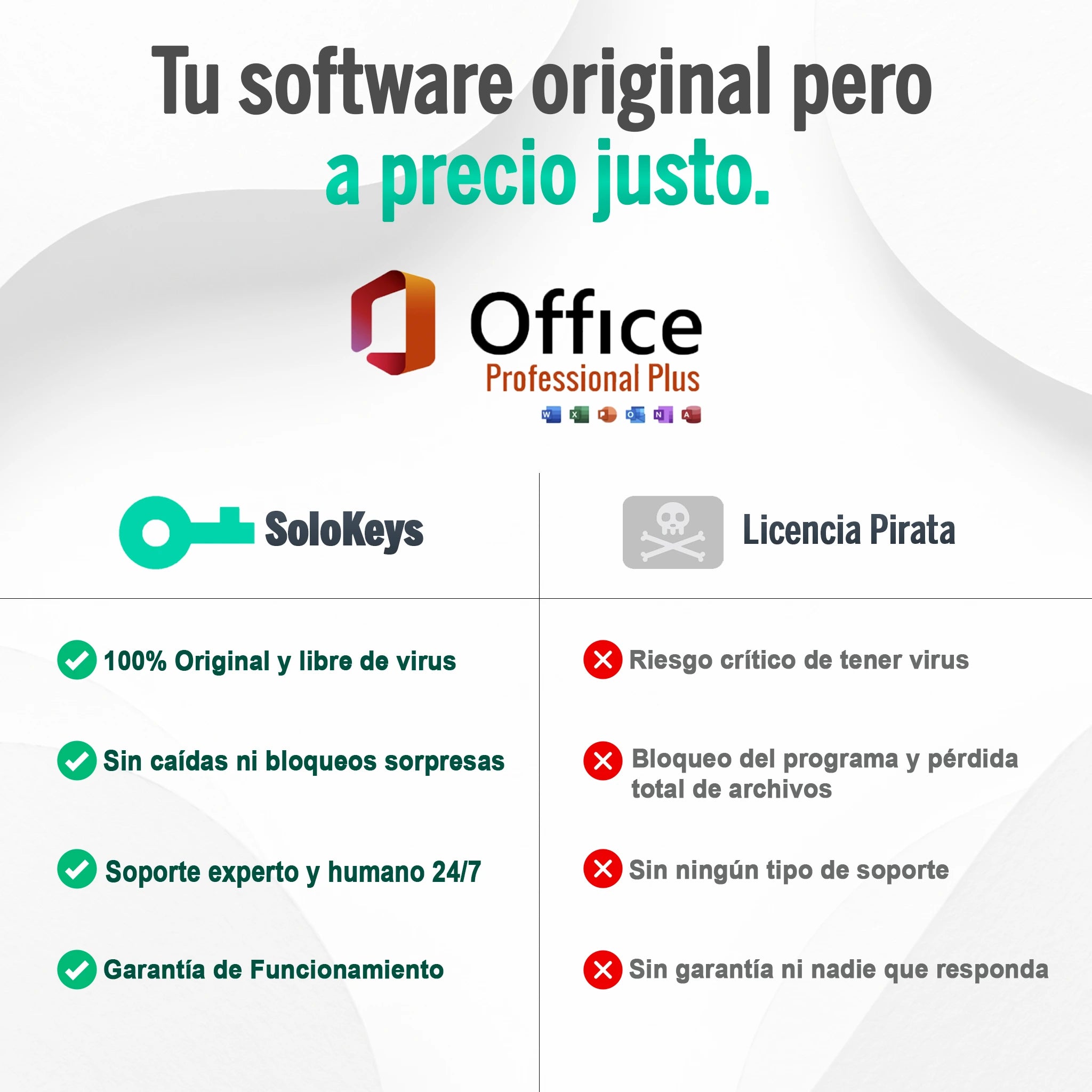 Office 2021 Professional Plus - Licencia Vitalicia