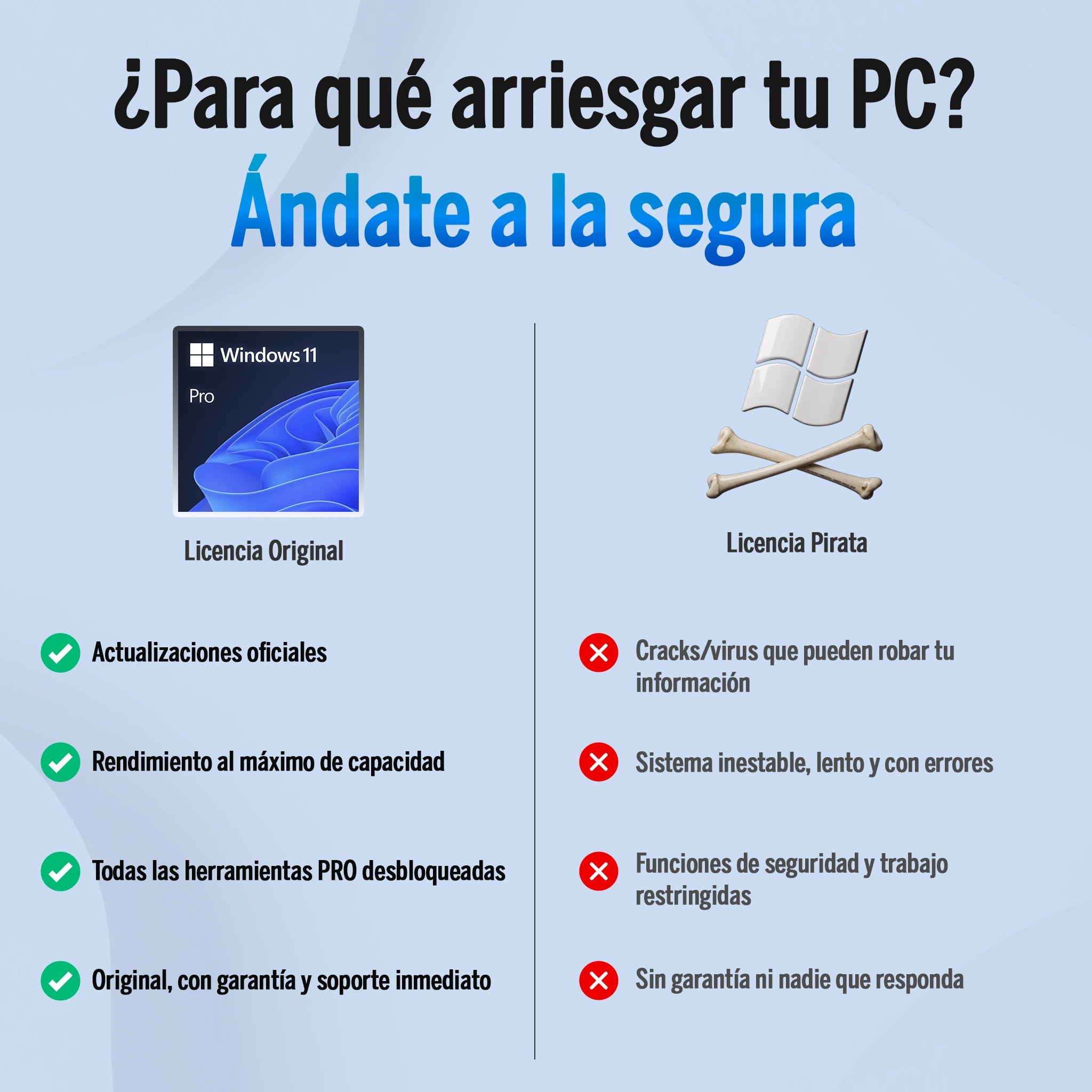 Windows 11 Pro - Original y Licencia Vitalicia